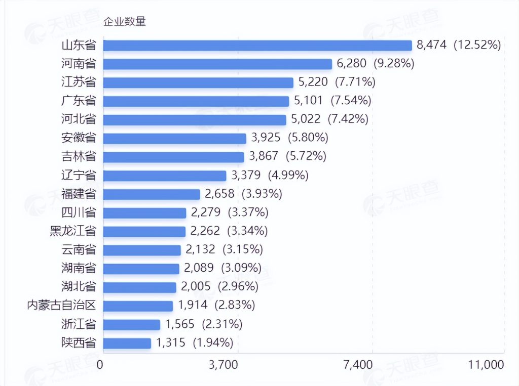 贵人鸟抢滩百亿蓝海 拟打造湿地无菌米饭第一品牌 要闻 第1张