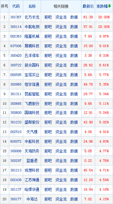落锤!成飞作价174亿元注入中航电测 要闻 第1张-壹财信