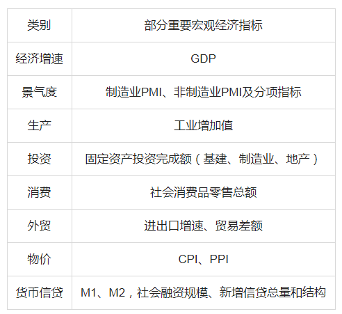 股票与主动股票基金(六) 主动股票型基金如何