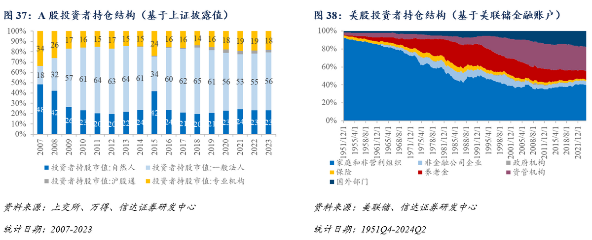 指数投资浪潮下，主动权益基金实现超额回报的底气在哪里？ 要闻 第1张